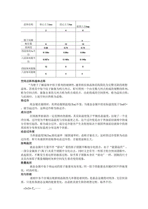 金属学与热处理知识总结.docx