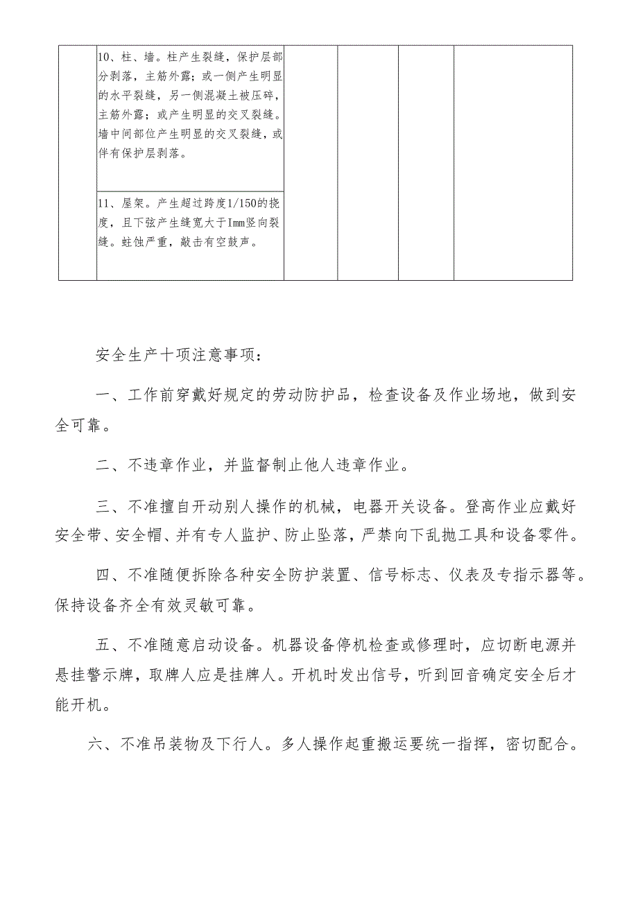 既有建筑安全生产执法检查表模板.docx_第2页