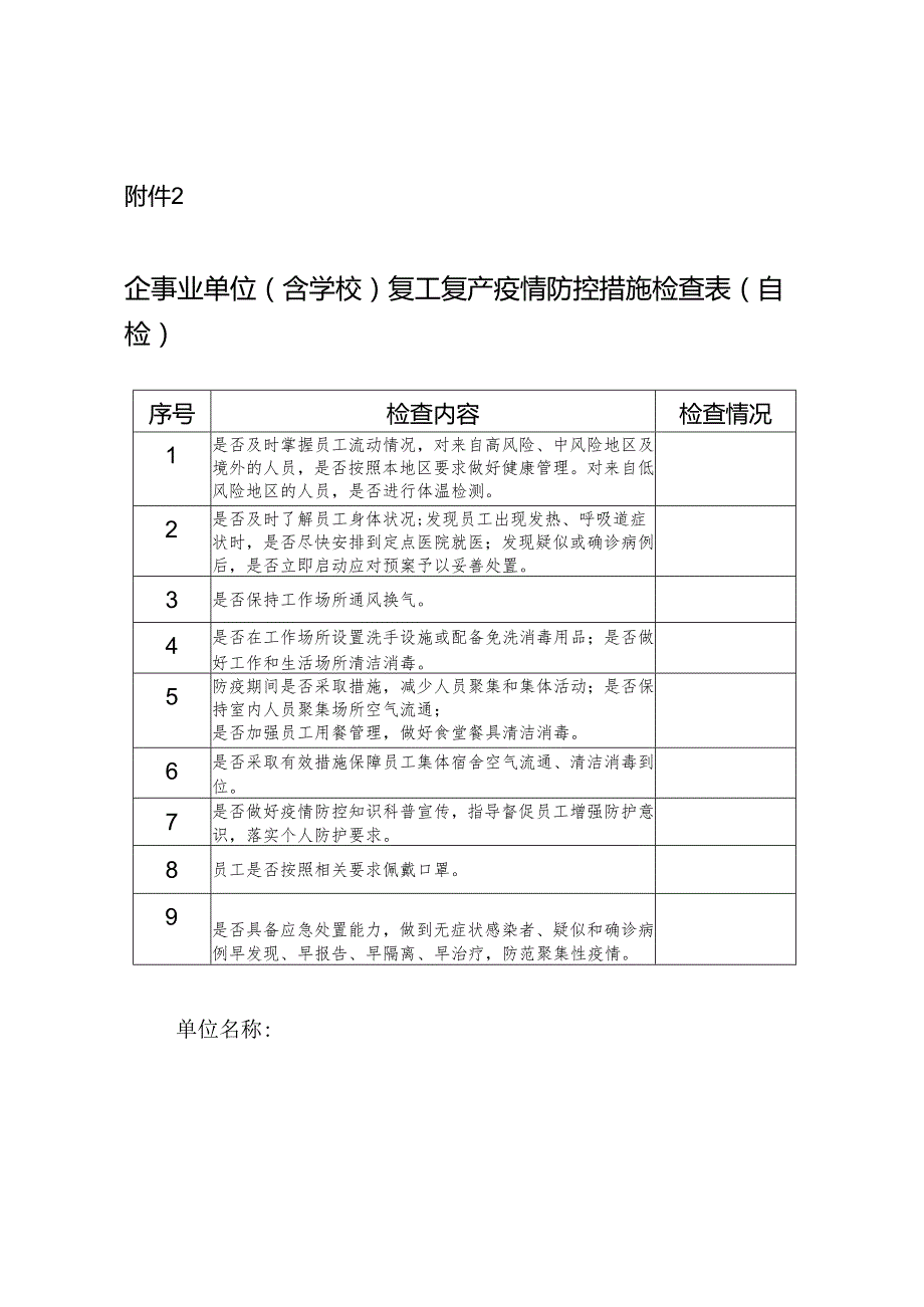 自查自纠表.docx_第1页