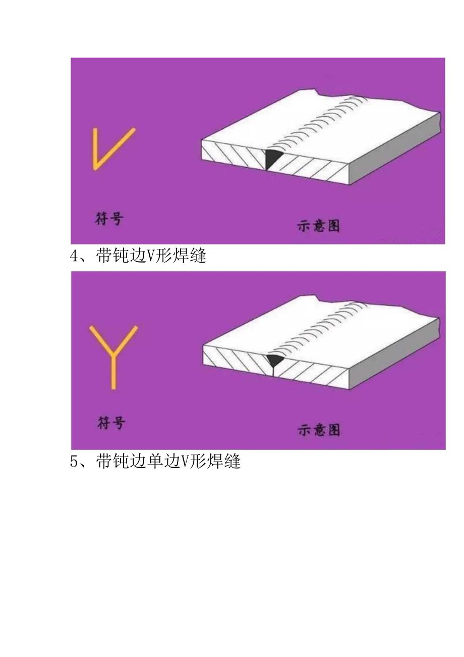 技能培训资料：焊接符号.docx_第2页