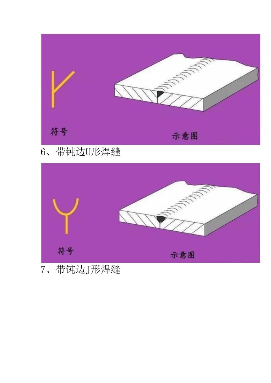 技能培训资料：焊接符号.docx_第3页