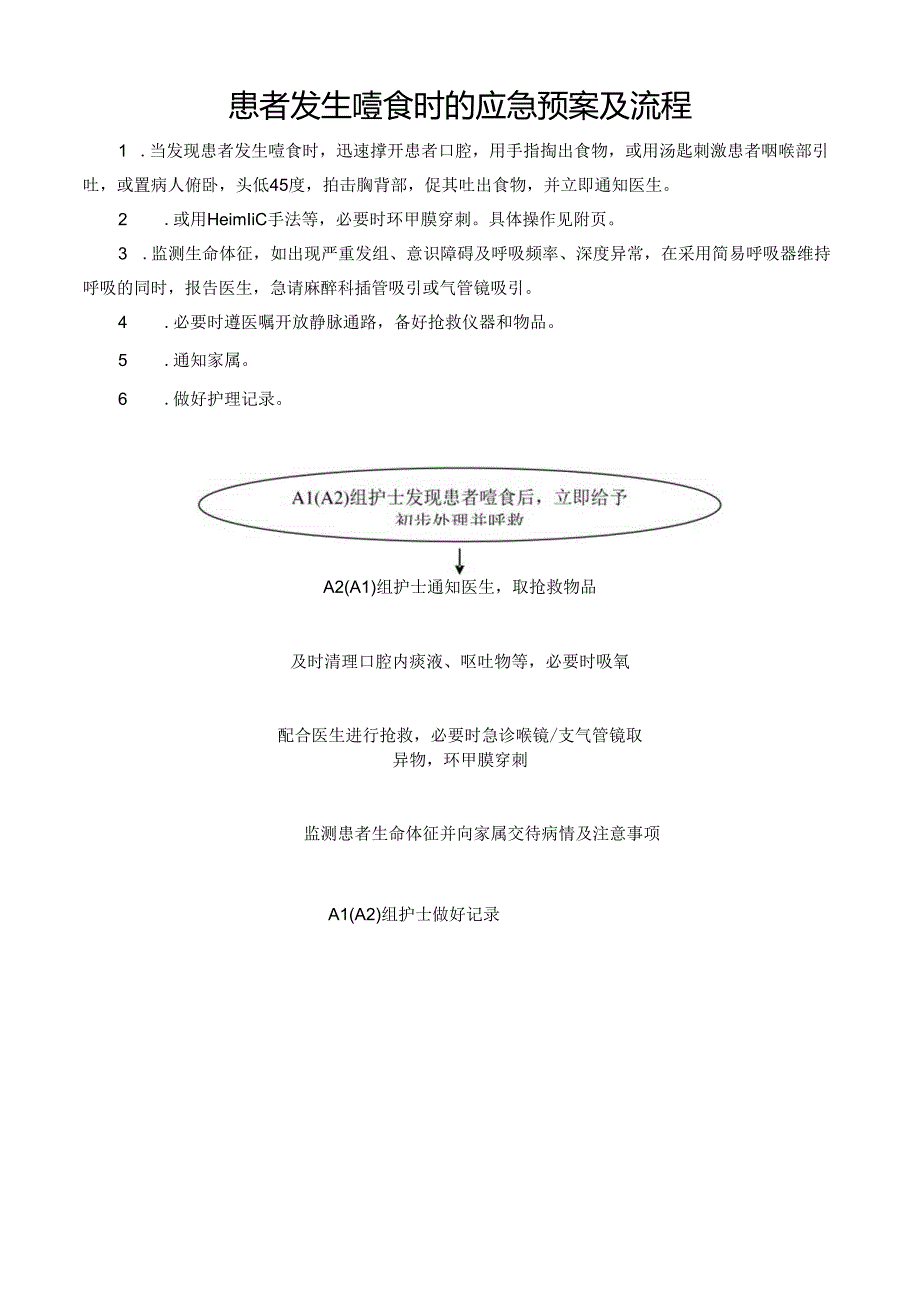 患者发生噎食时的应急预案及流程.docx_第1页