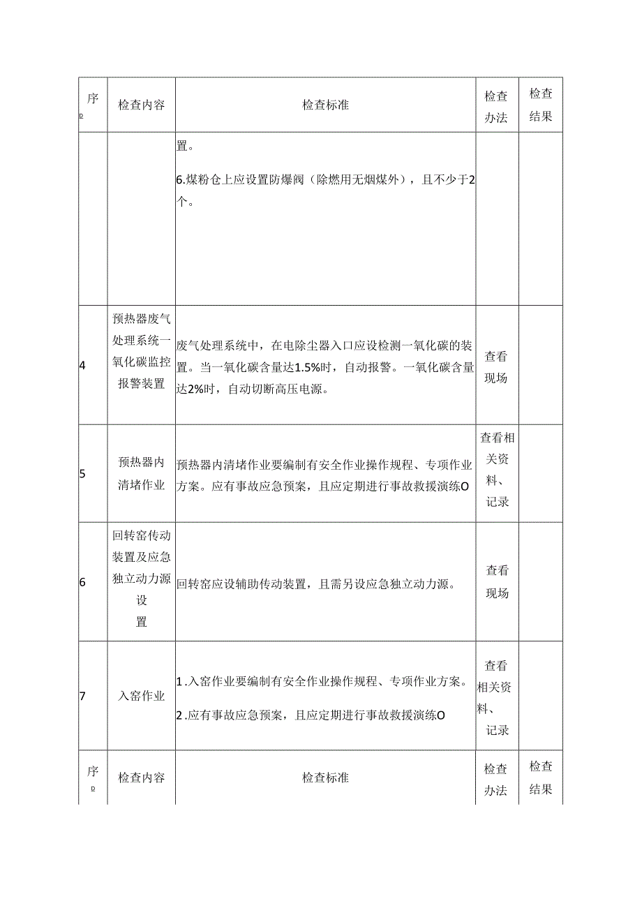 水泥生产企业安全生产督导检查表模板.docx_第2页