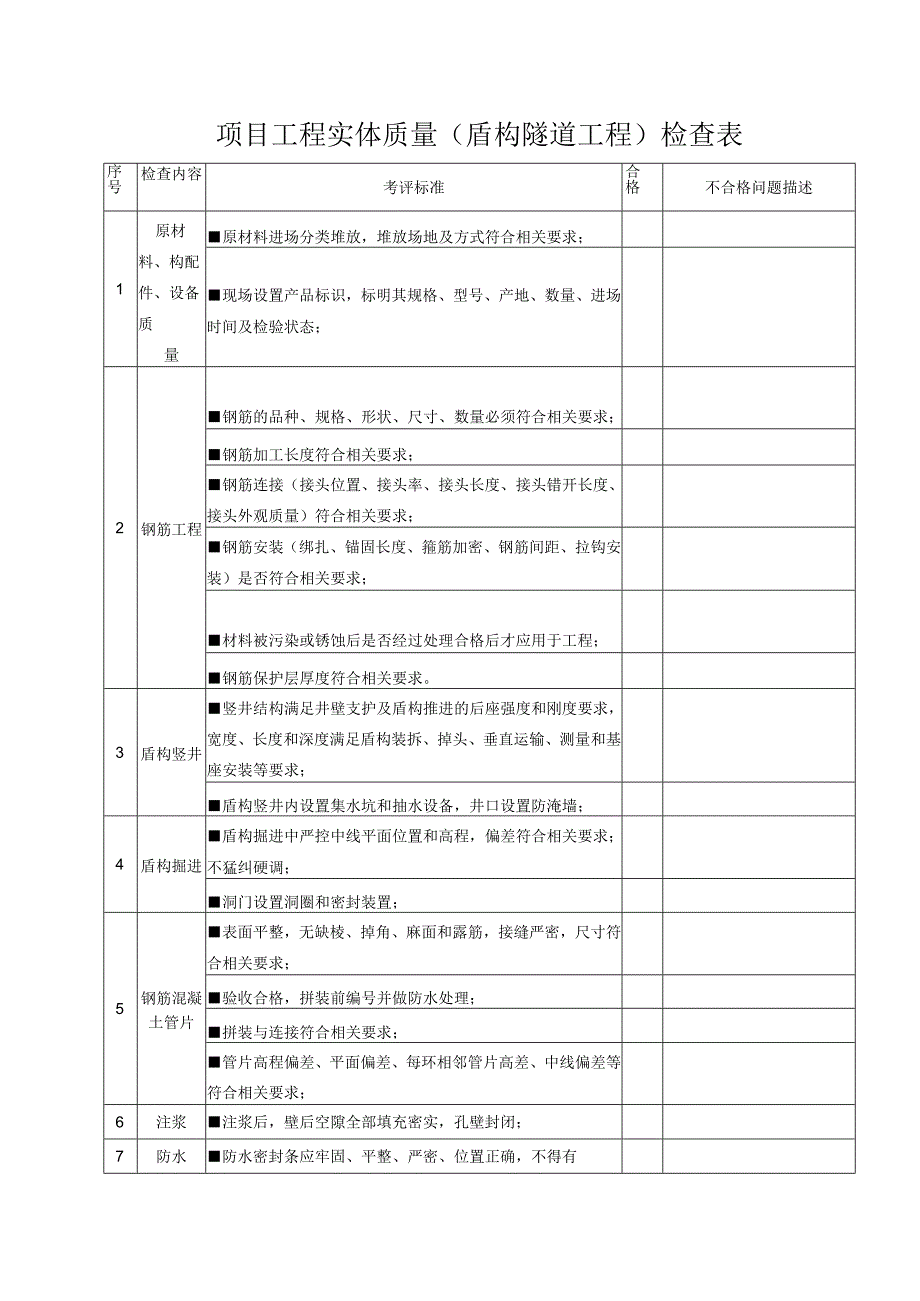 项目工程实体质量（盾构隧道工程）检查表.docx_第1页