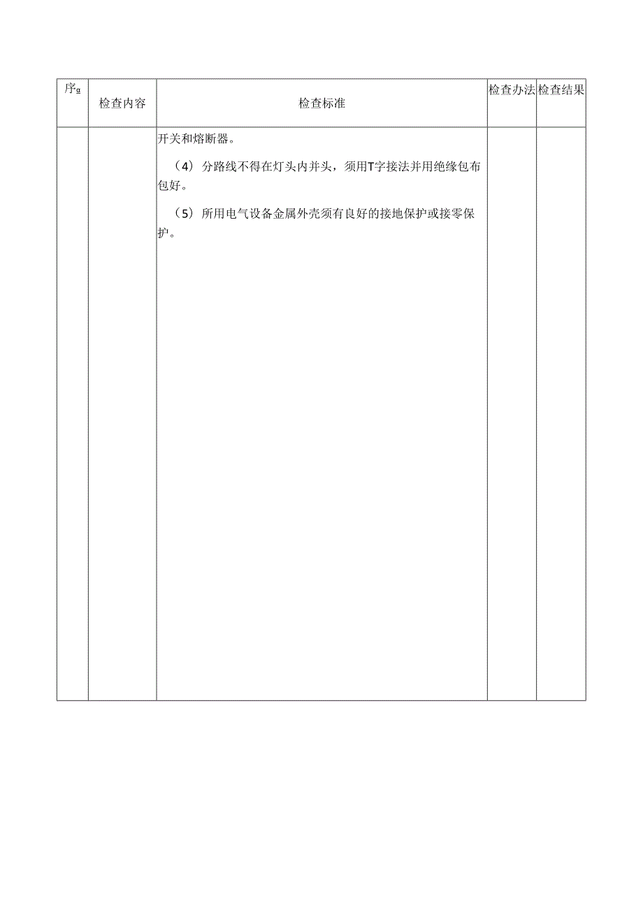 机械制造企业安全生产督导检查表模板.docx_第2页