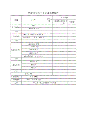 物业公司员工工资及规费模板.docx