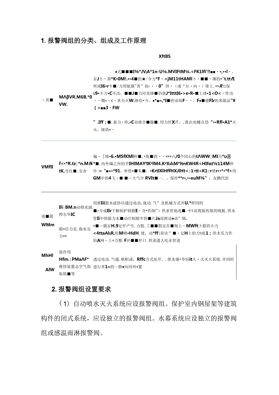 报警阀组知识点汇总.docx_第1页