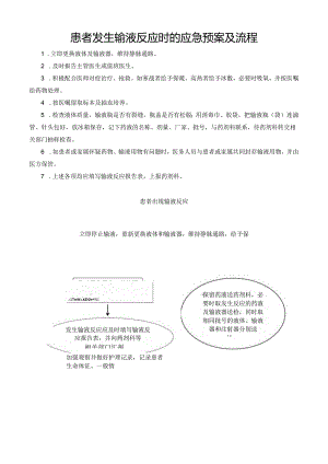 患者发生输液反应时的应急预案及流程.docx