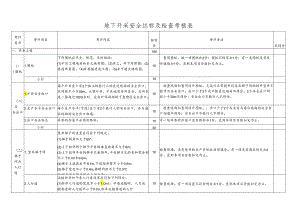 地下开采安全达标及检查考核表.docx