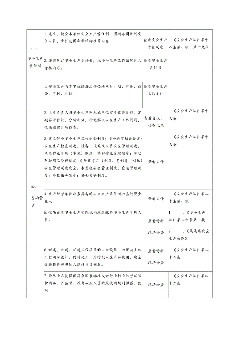 通信运营企业安全生产检查表模板.docx_第2页