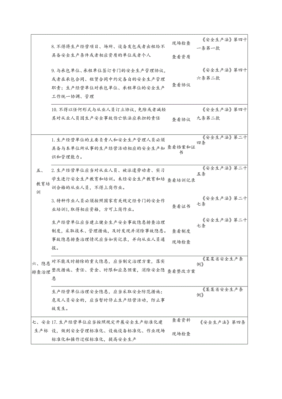 通信运营企业安全生产检查表模板.docx_第3页