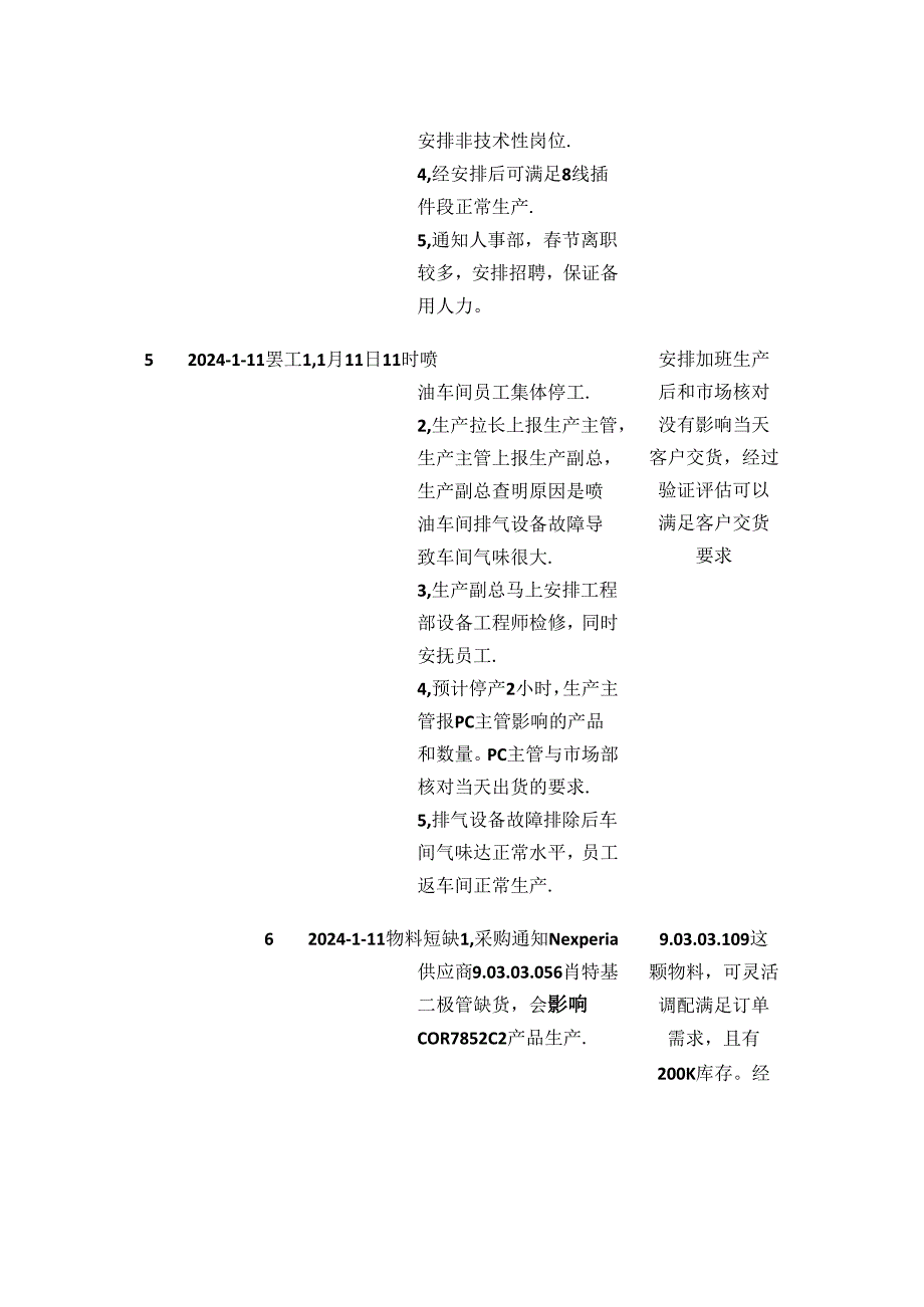 年度应急计划演练评估表.docx_第3页