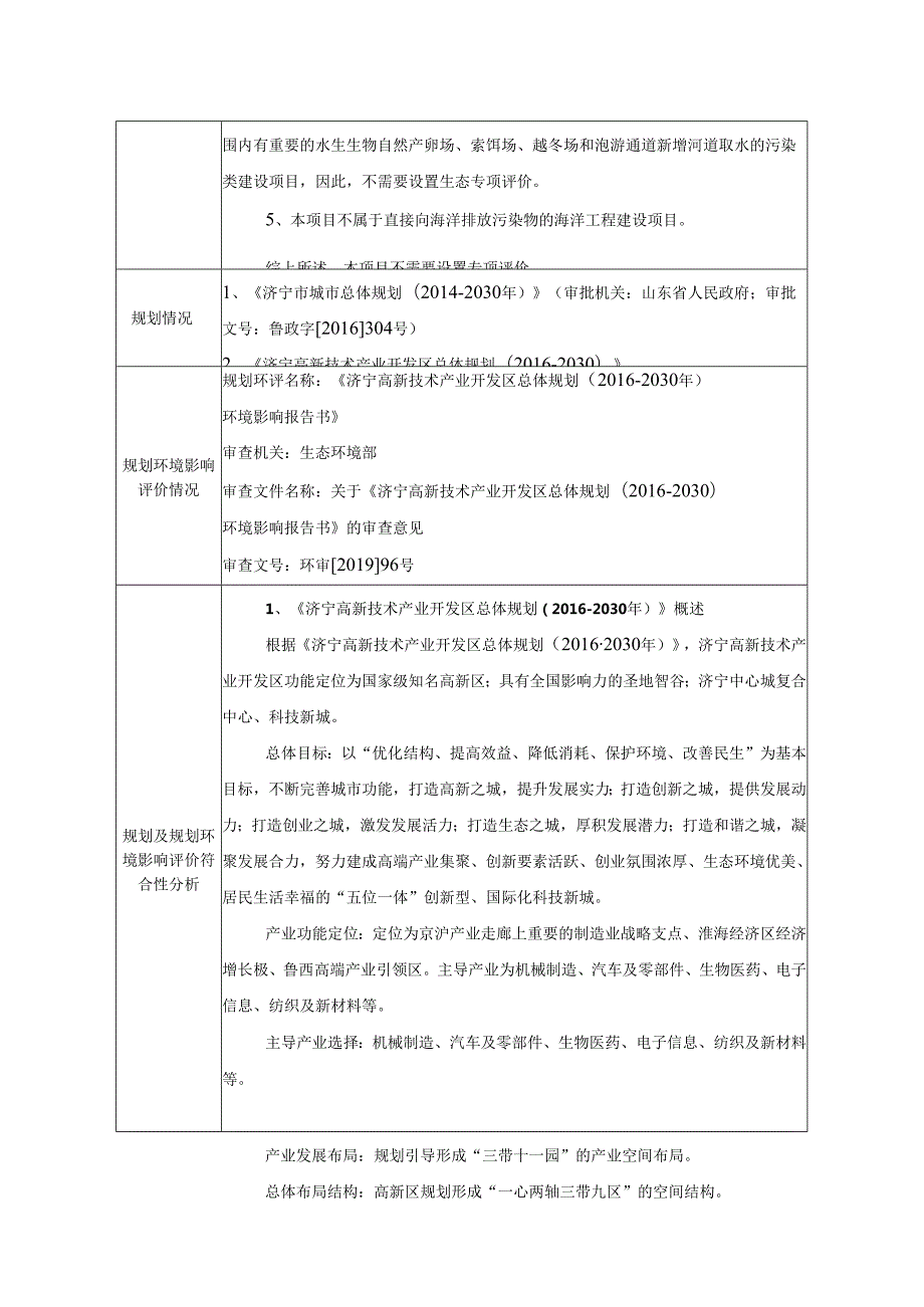 鲁抗高端制剂智能制造车间建设项目环评报告表.docx_第3页