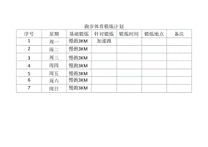 跑步体育锻炼计划.docx