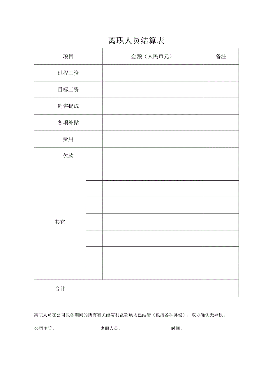 离职人员结算表.docx_第1页