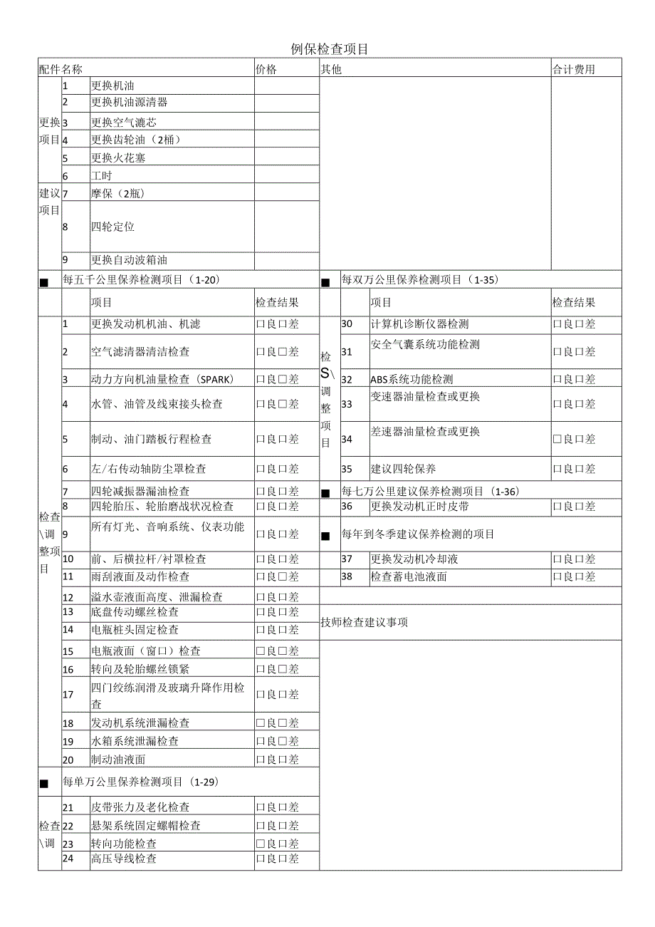 汽车例保检查项目.docx_第1页