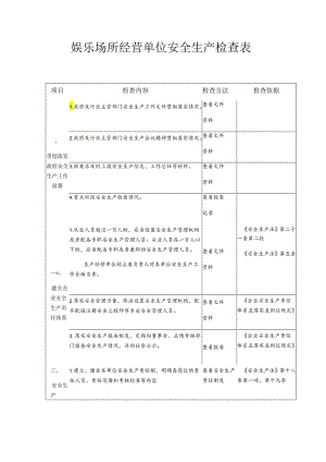 娱乐场所经营单位安全生产检查表模板.docx