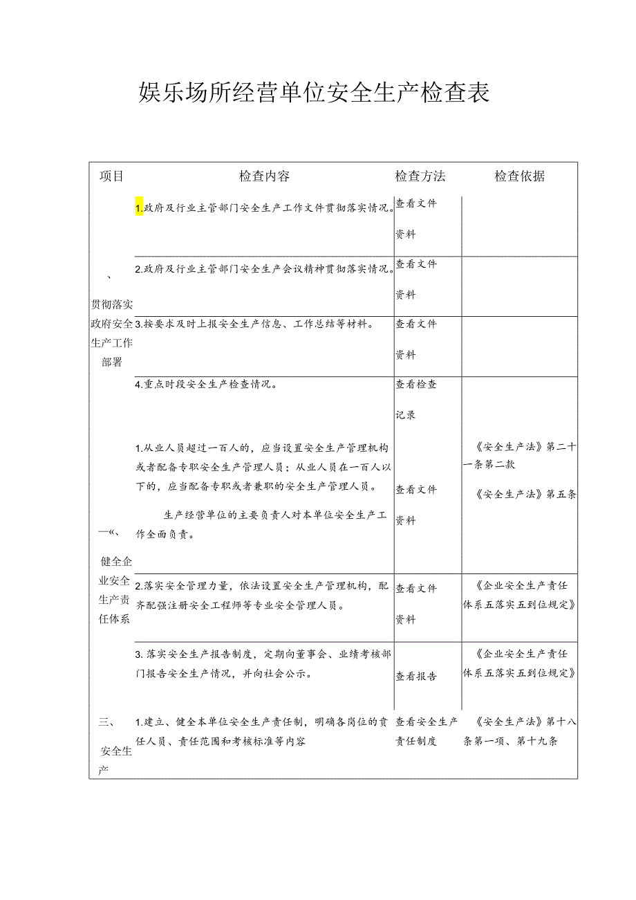 娱乐场所经营单位安全生产检查表模板.docx_第1页