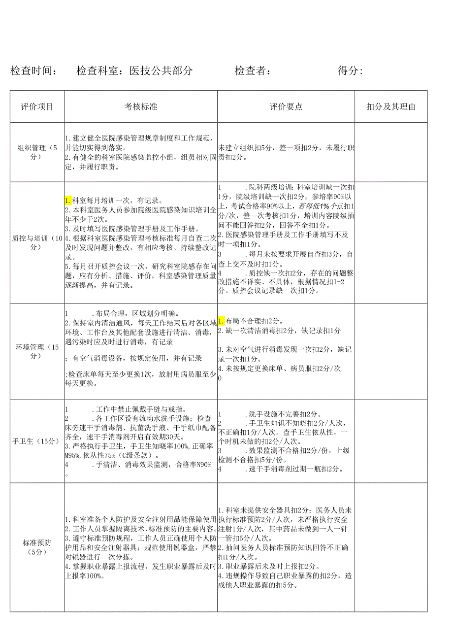 医技公共部分感染管理考核标准.docx_第1页