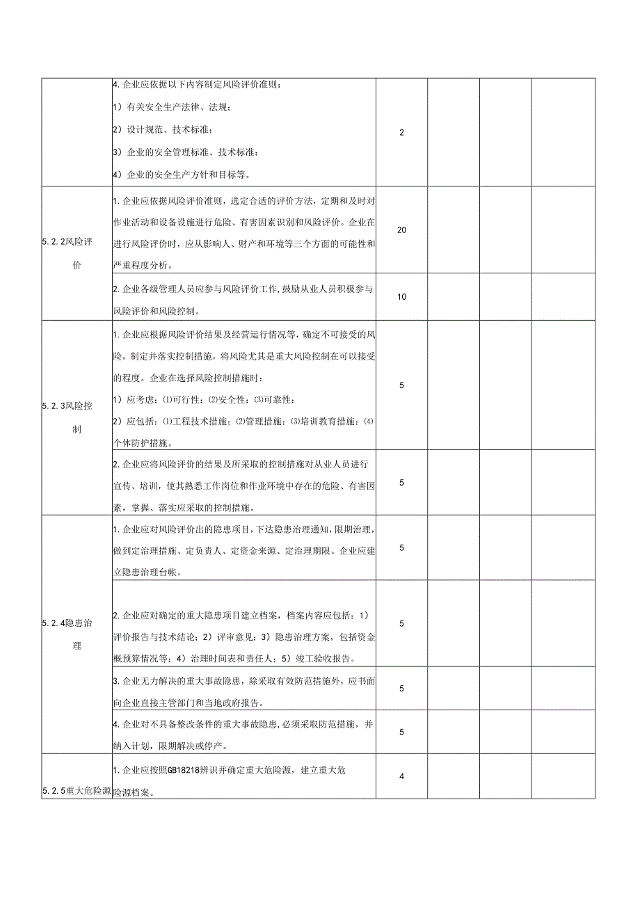 安全检查内容汇总表.docx_第3页