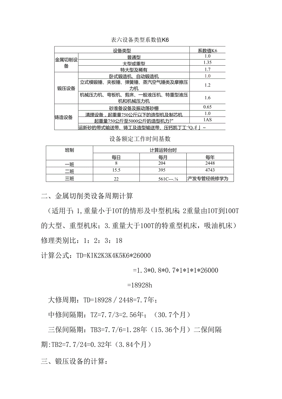 设备修理周期的计算.docx_第2页