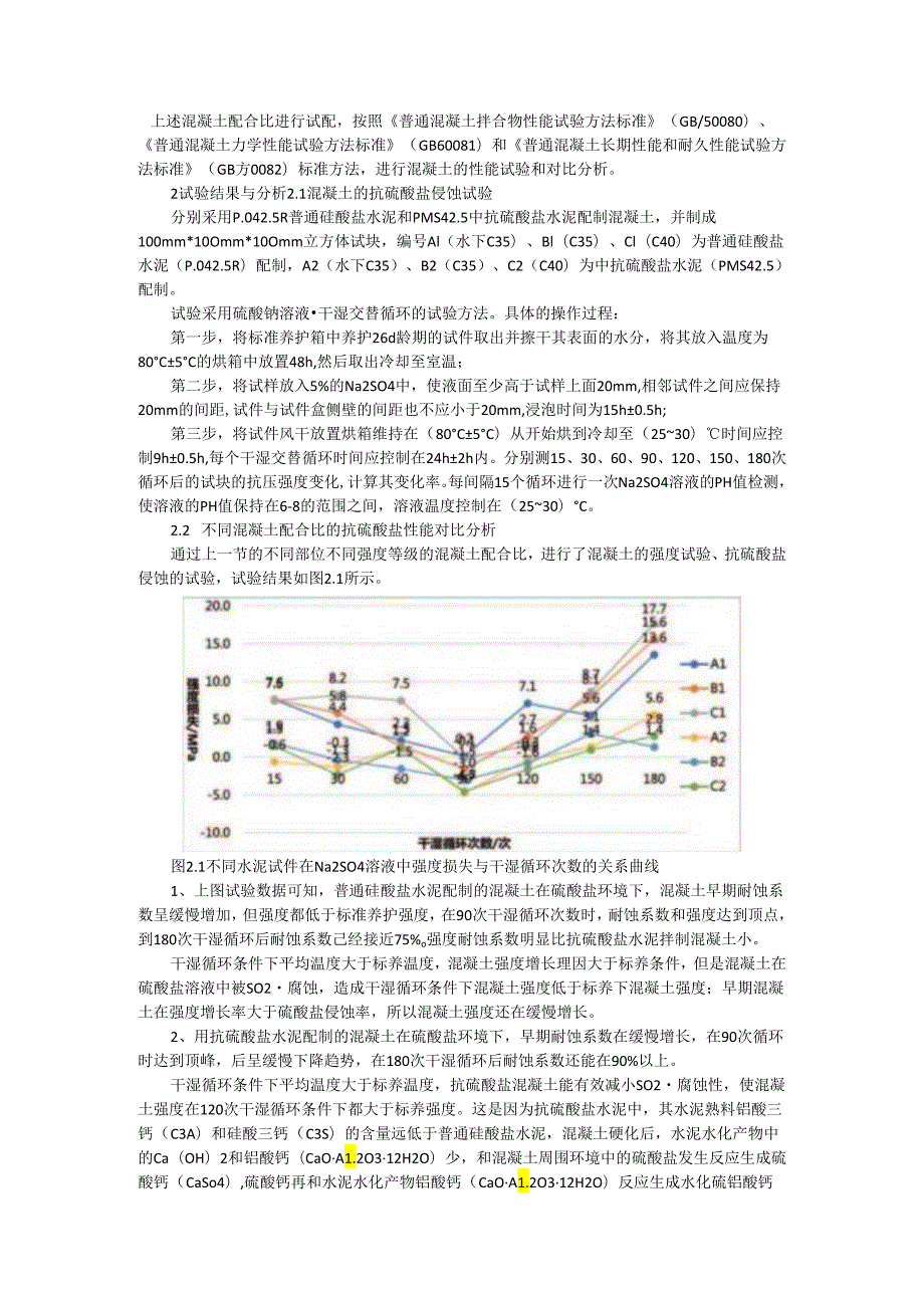 抗硫酸盐耐久性混凝土的性能研究与工程应用探讨.docx_第2页