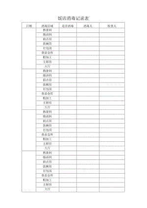 饭店消毒记录表.docx