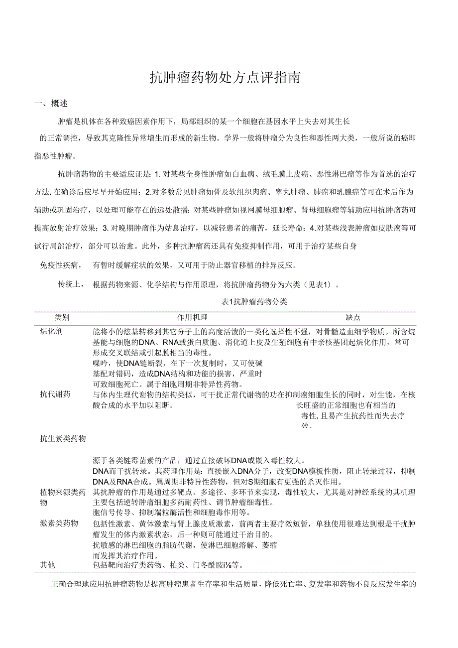 抗肿瘤药物处方点评指南.docx_第1页