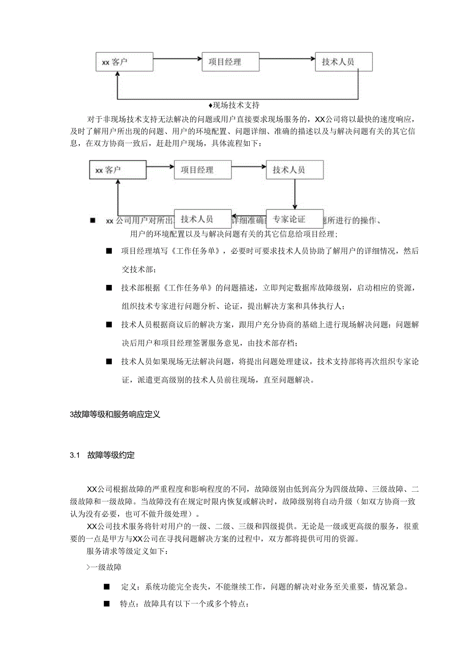 数据中心存储平台扩容项目售后服务和技术支持.docx_第2页