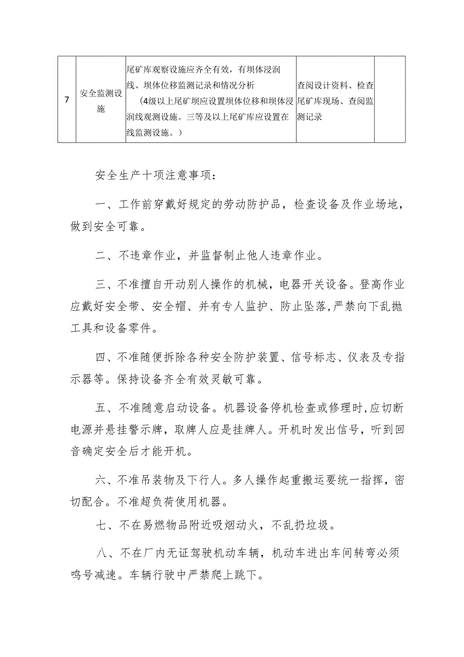 尾矿库安全生产督导检查表模板.docx_第3页