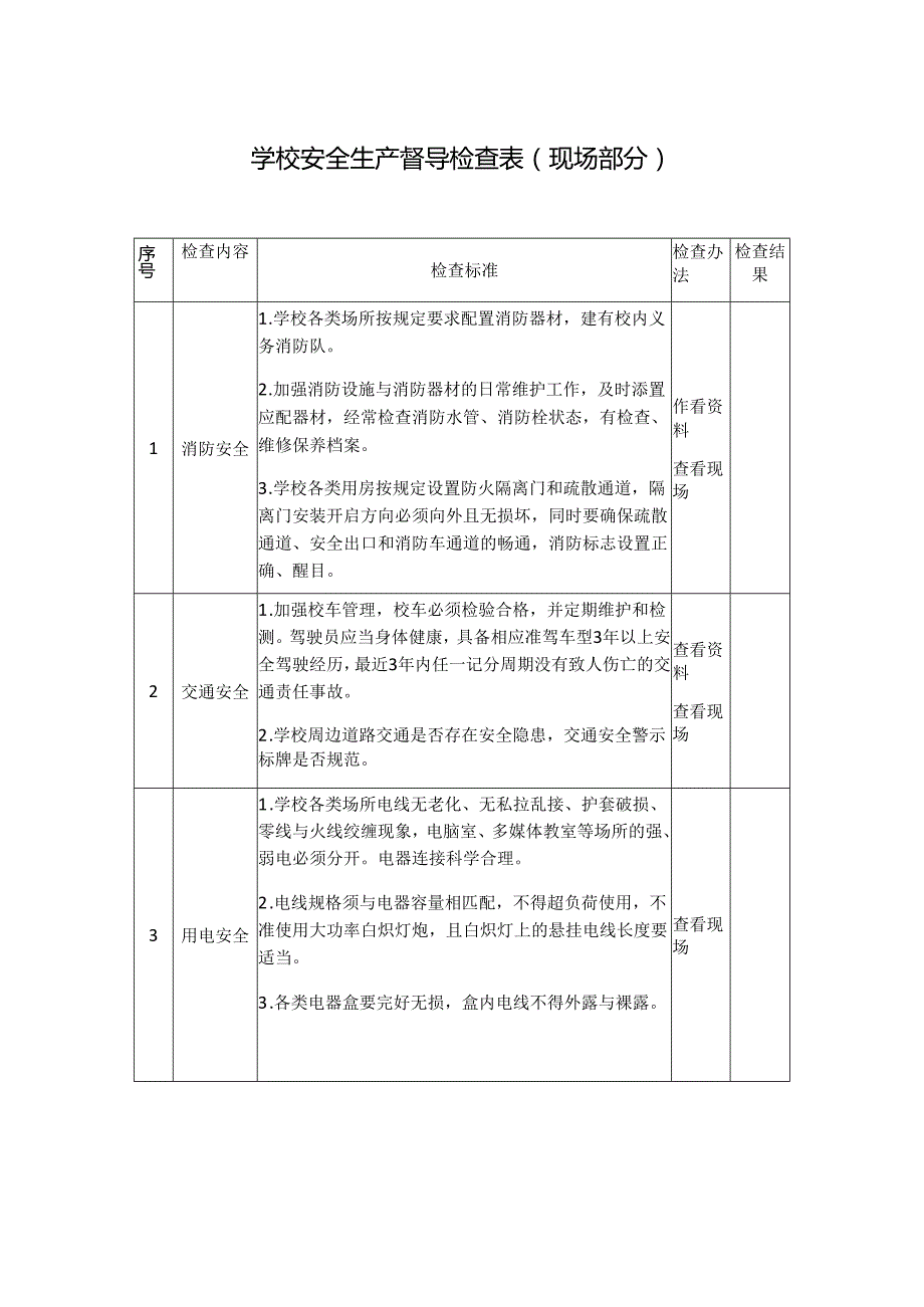 学校安全生产督导检查表模板.docx_第1页