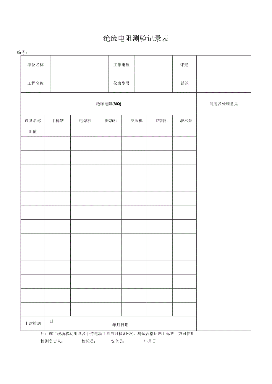 绝缘电阻测验记录表.docx_第1页