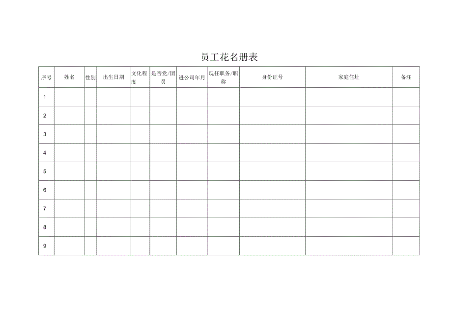 员工花名册表.docx_第1页