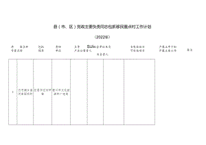 县（市、区）党政主要负责同志包抓移民重点村工作计划11.docx