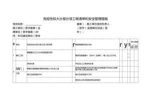 危险性较大分部分项工程清单和安全管理措施.docx