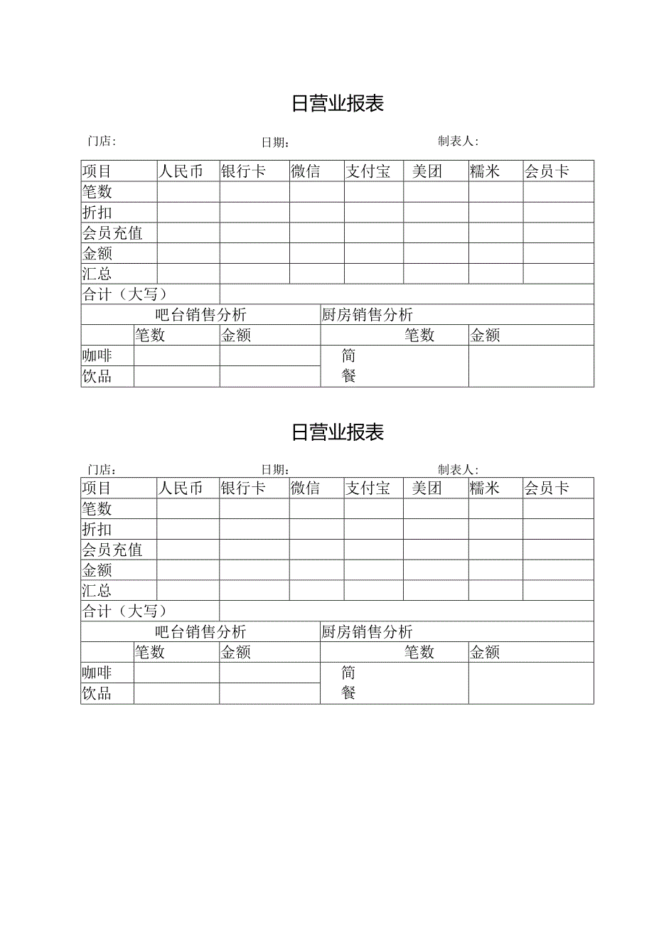 日营业报表格.docx_第1页