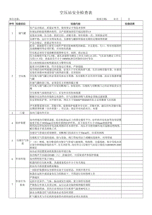 空压站安全检查表.docx