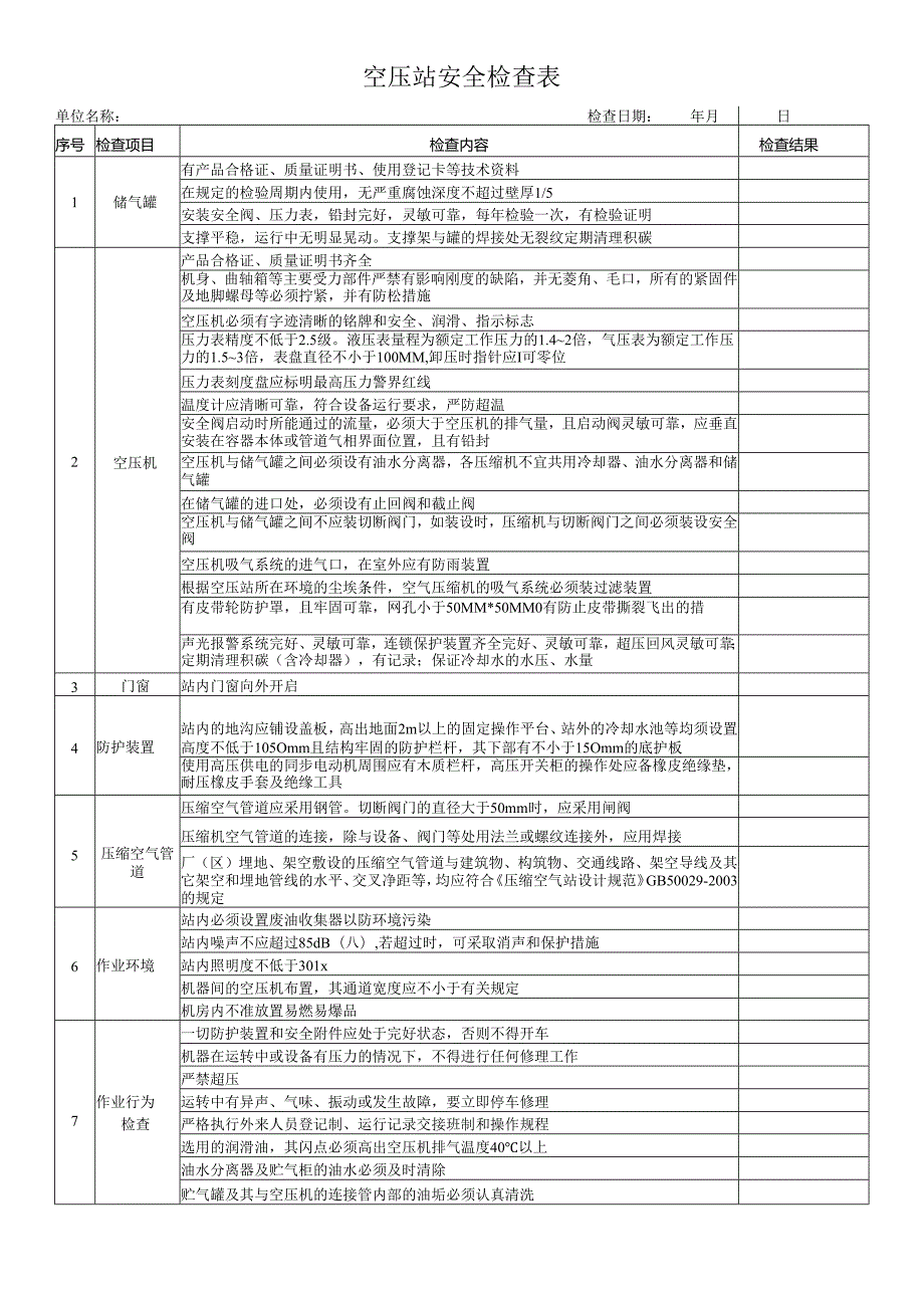 空压站安全检查表.docx_第1页