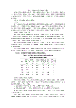 水泥行业低碳绿色转型发展路径浅析.docx