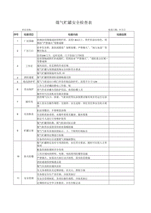 煤气贮罐安全检查表.docx