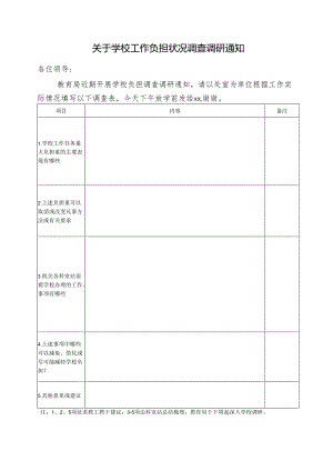 关于学校工作负担状况调查调研通知.docx