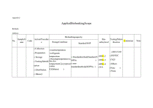 CNAS-AL21-05：20211001 附表2_申请样本保藏能力范围（英文）.docx