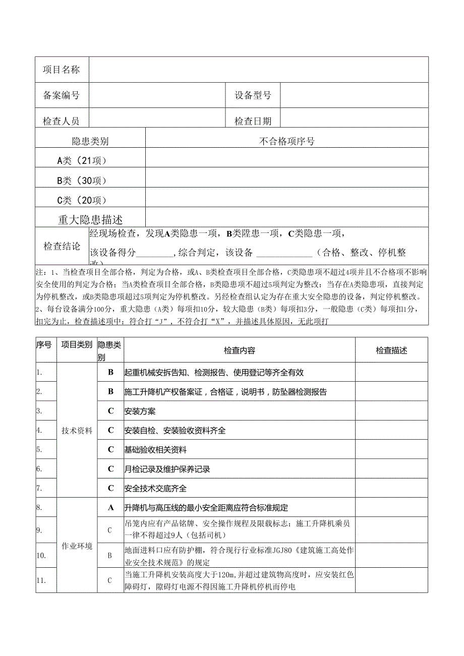 施工升降机安全检查报告.docx_第2页