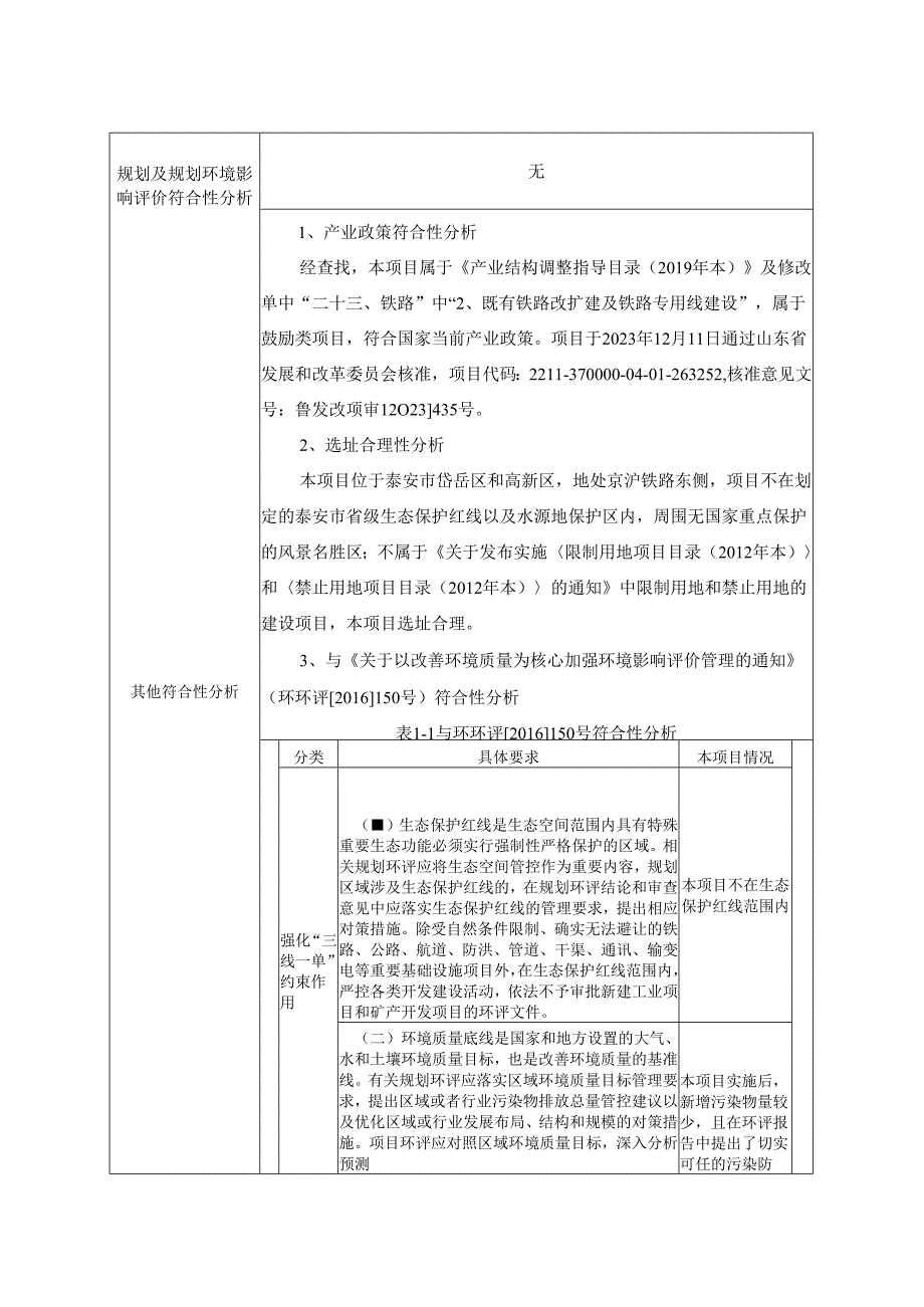 泰安市多式联运物流有限公司铁路专用线工程项目环评报告表.docx_第3页