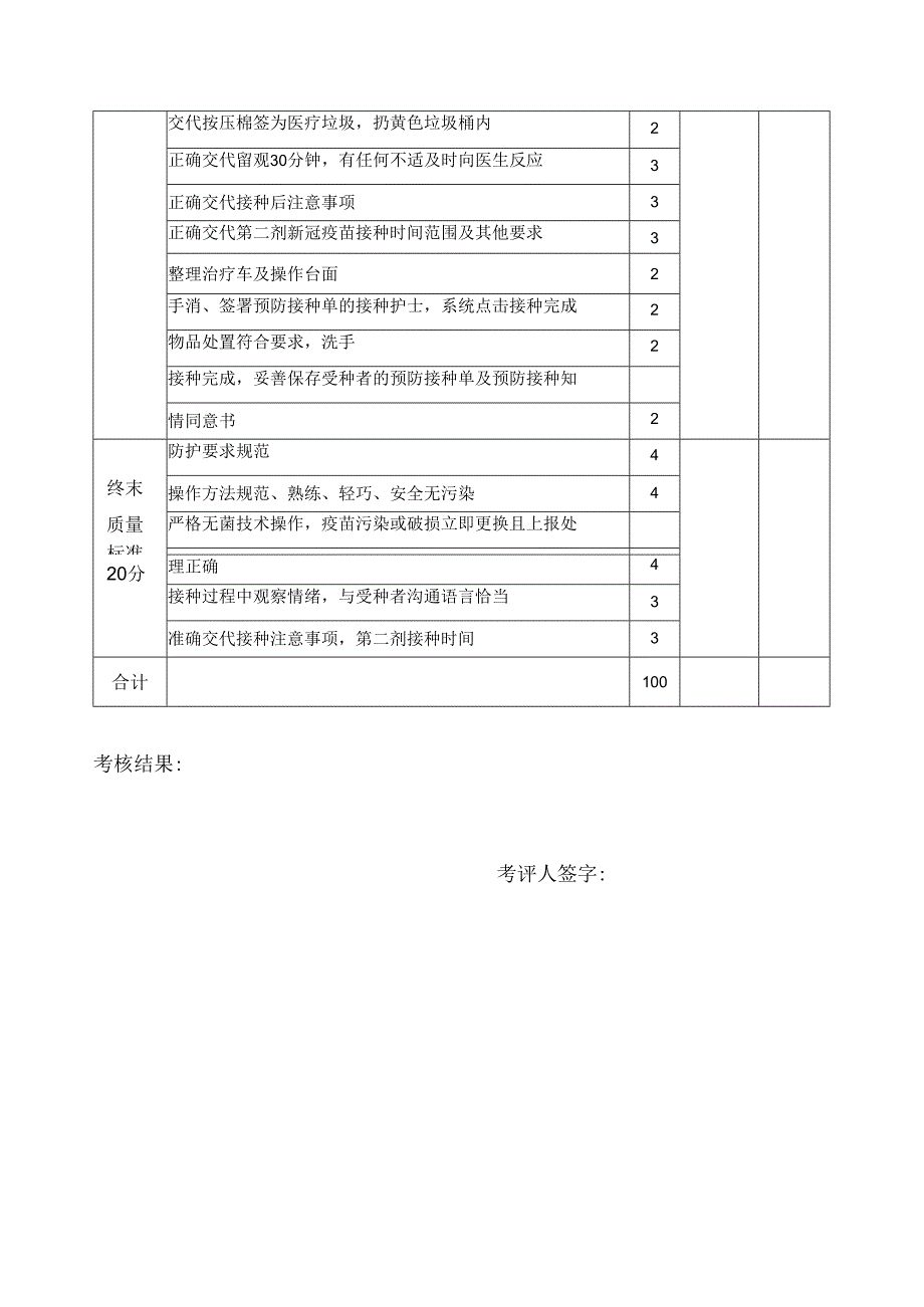 新冠疫苗接种技术操作评分标准.docx_第2页