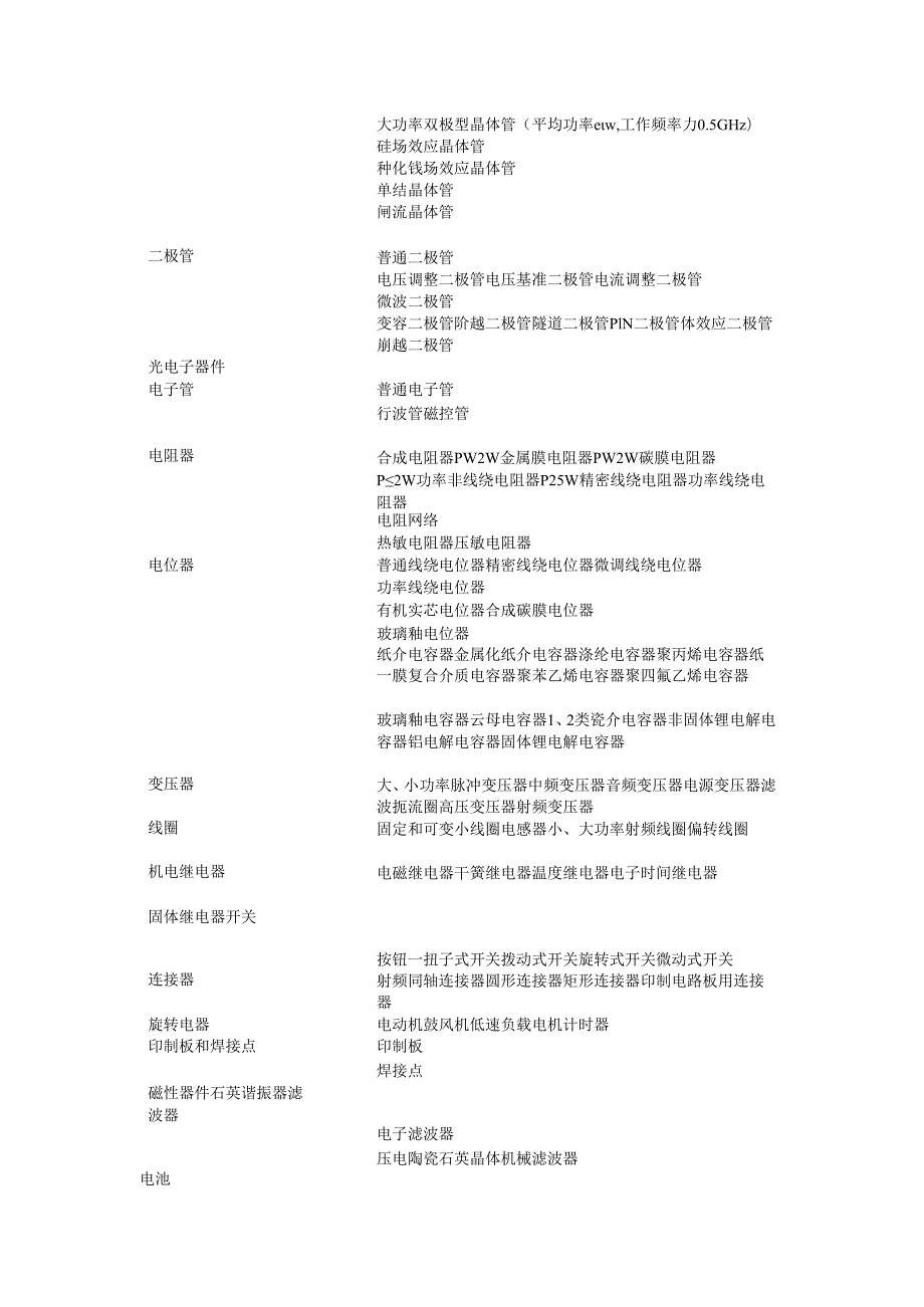 利用Relex+软件进行可靠性预计的范例要求.docx_第2页