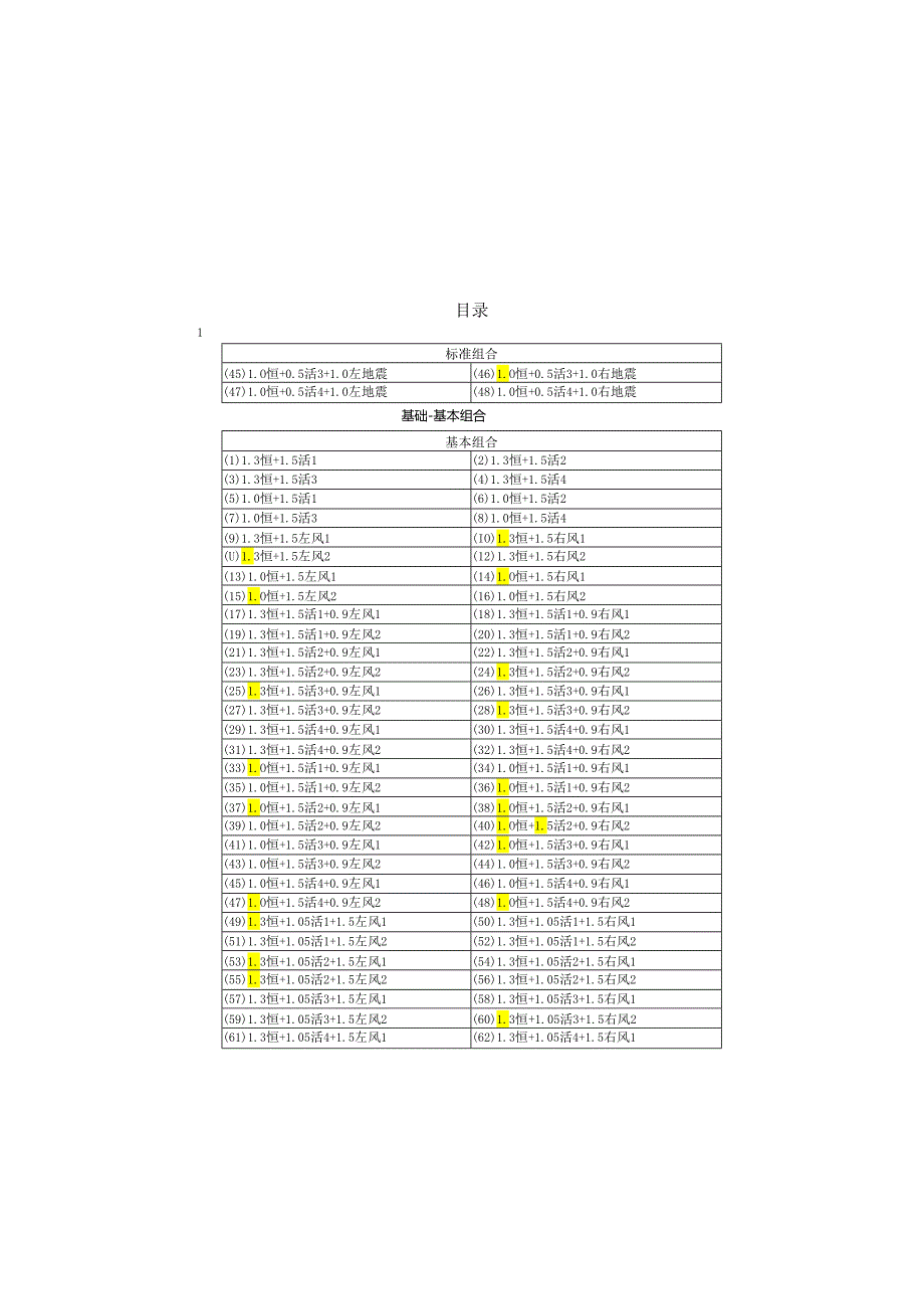 标志牌基础计算书.docx_第2页