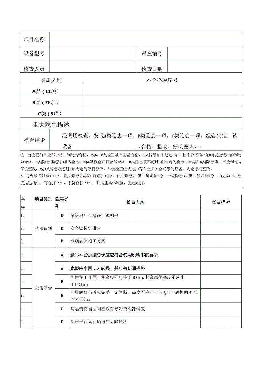 高处作业吊篮安全检查报告.docx_第2页