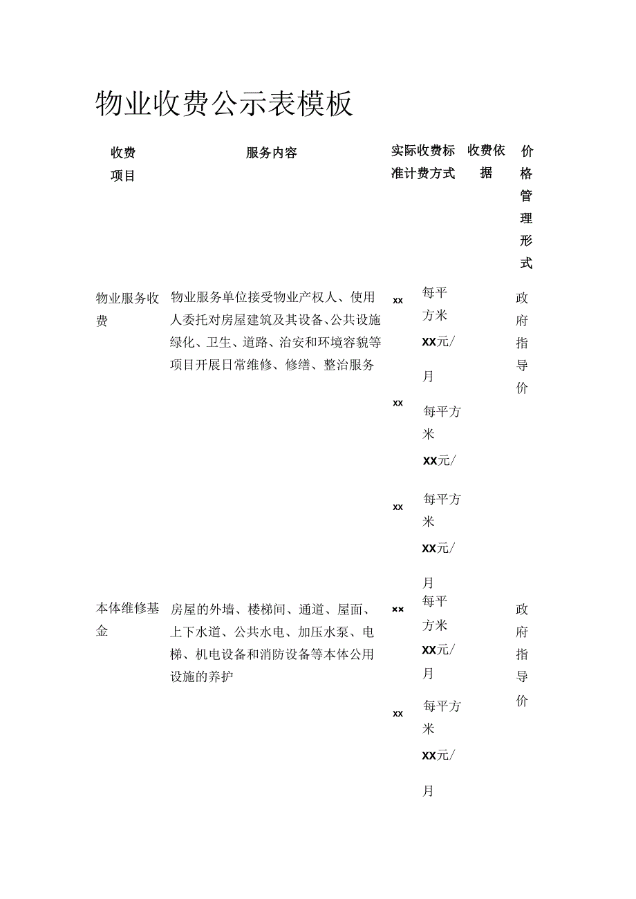 物业收费公示表模板全套.docx_第1页