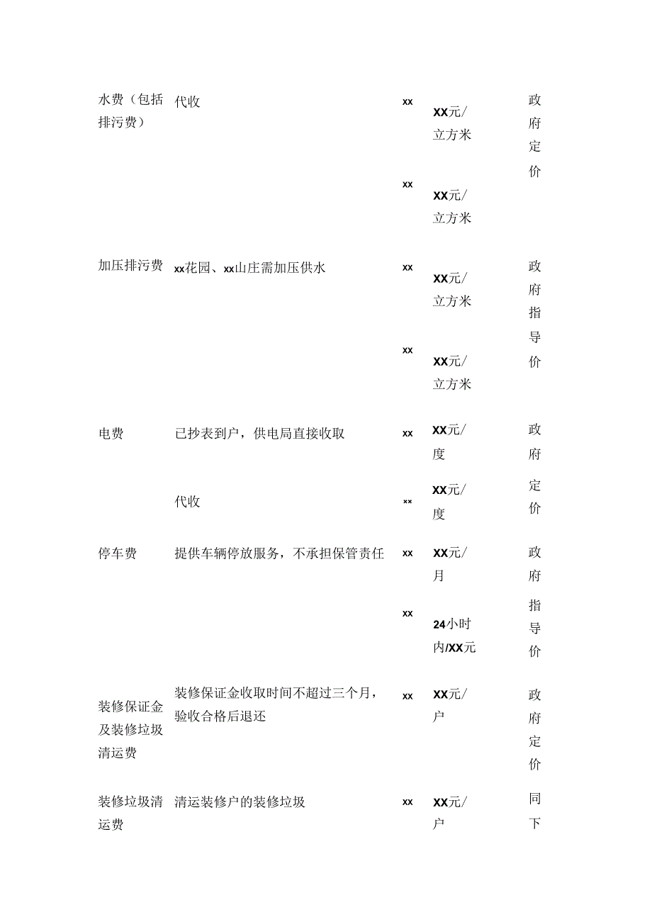 物业收费公示表模板全套.docx_第2页